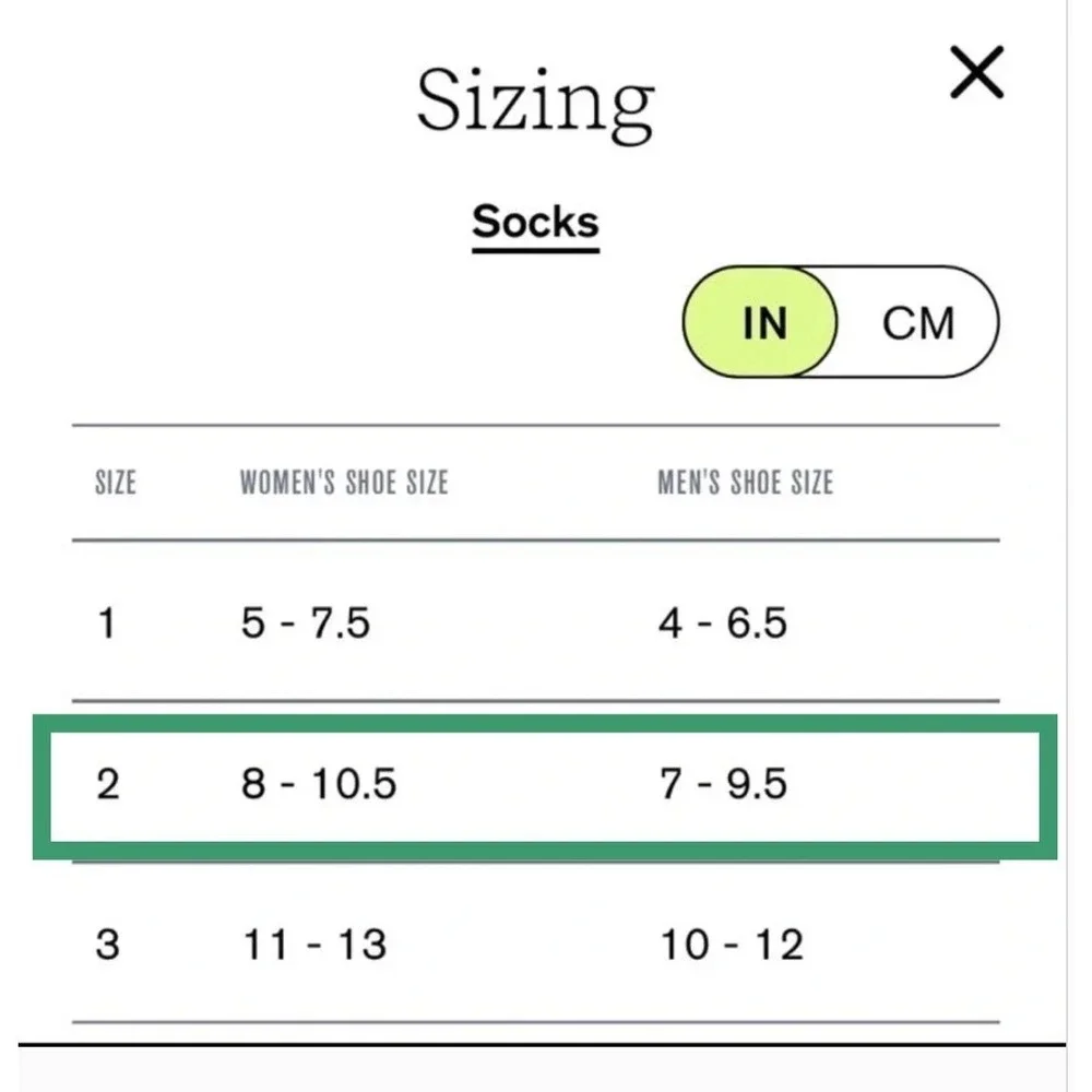TWO PAIR Girlfriend‎ Collective Light Grey No Show Recyclable Athletic Socks 2
